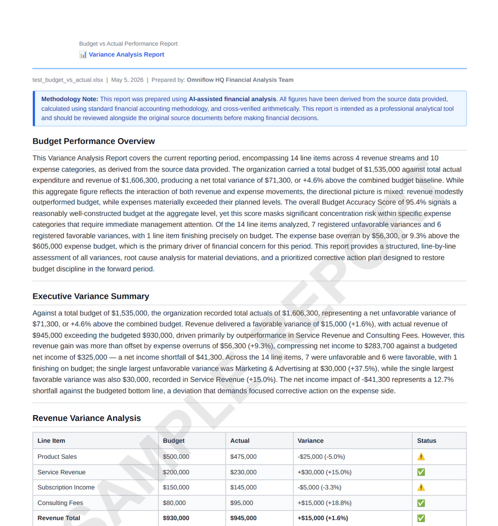 Omniflow HQ screenshot 6