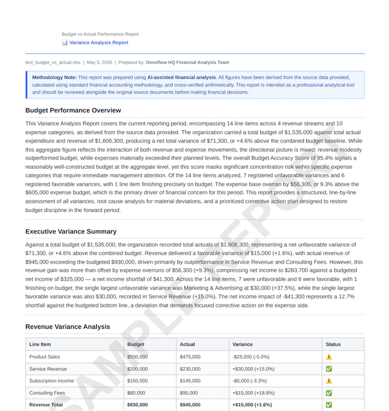 Omniflow HQ screenshot 6