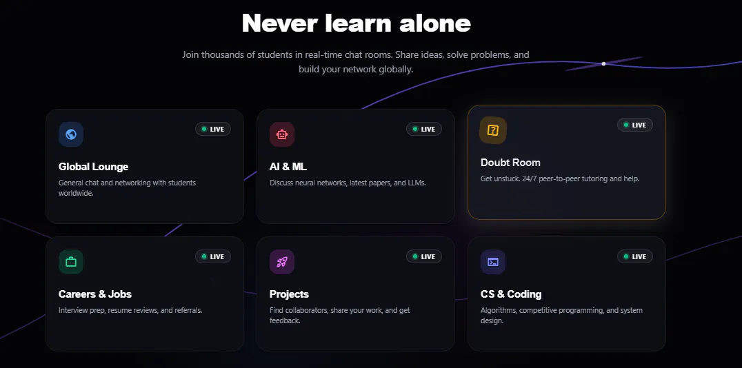 Nexus Learner gallery image