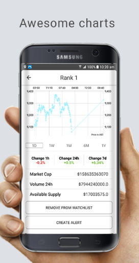Crypto Alert gallery image
