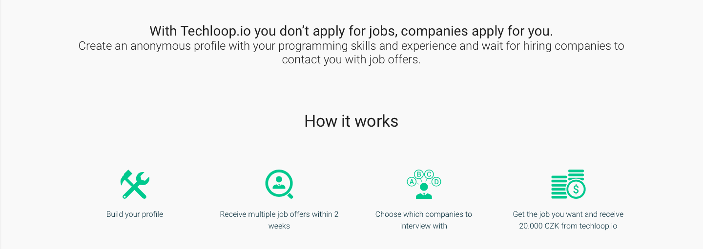 Techloop.io gallery image