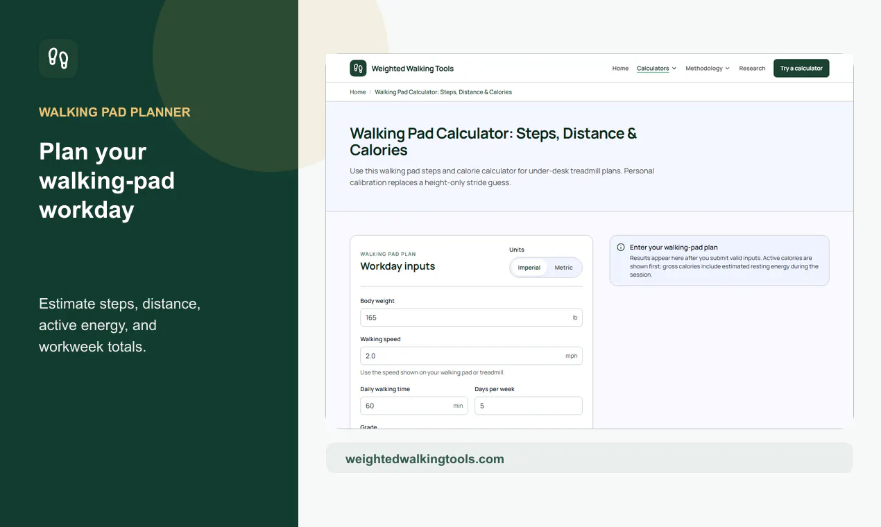 Weighted Walking Tools gallery image