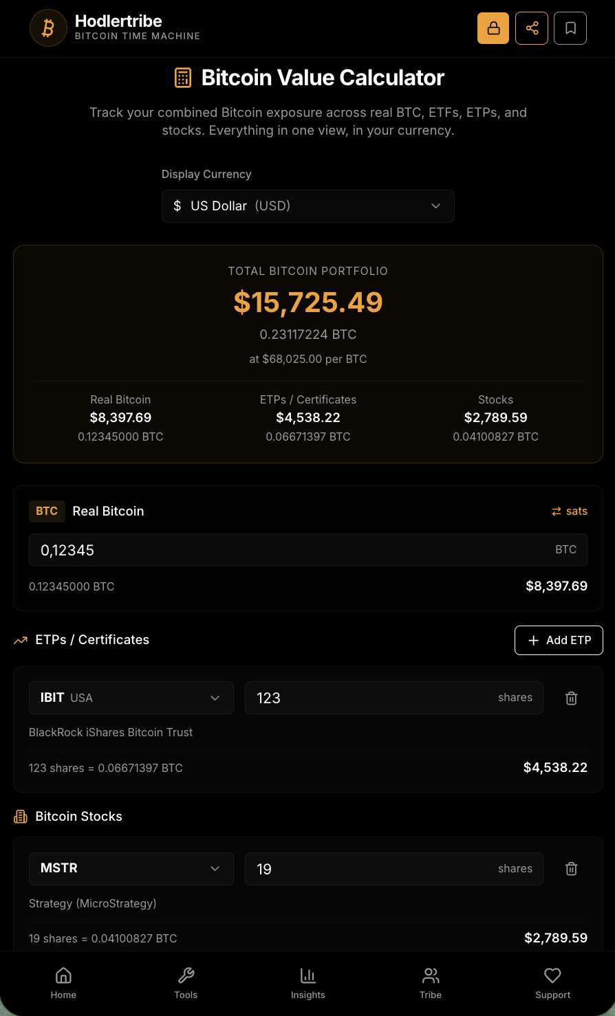 Hodlertribe - Bitcoin Portfolio Tracker gallery image