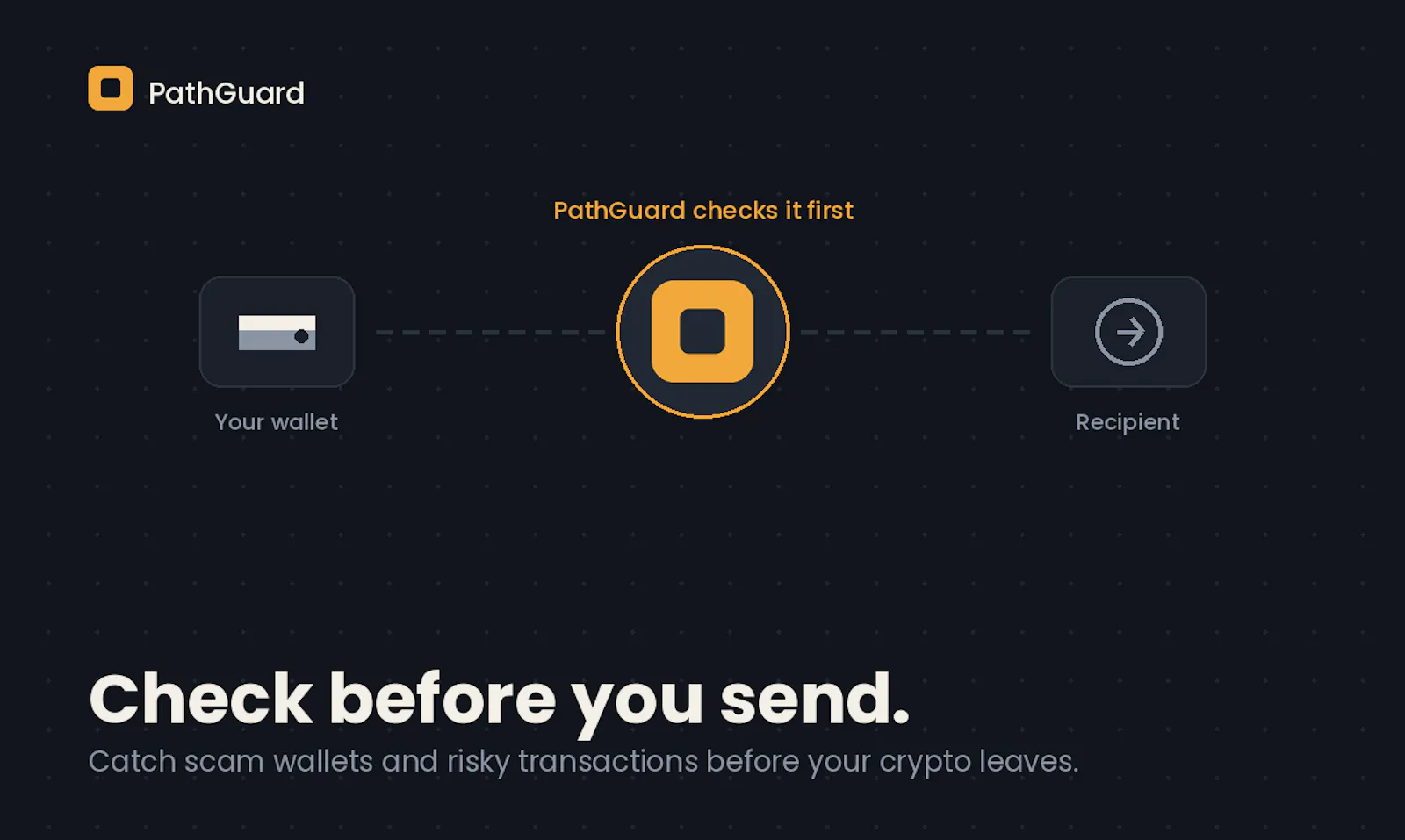 PathGuard screenshot 2
