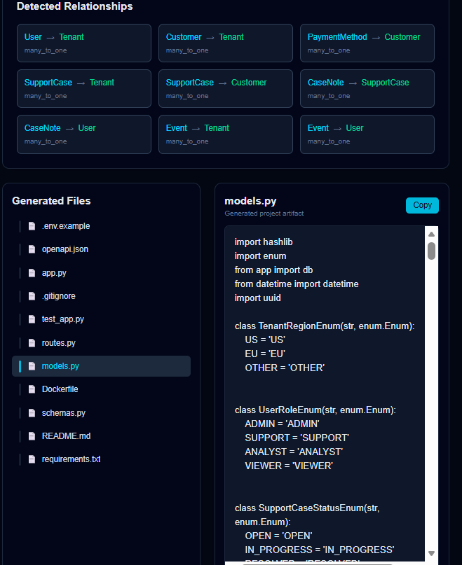 SwiftStack API Generator media 6