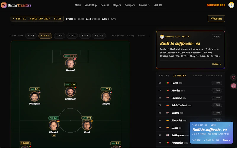 Rising Transfers screenshot 5