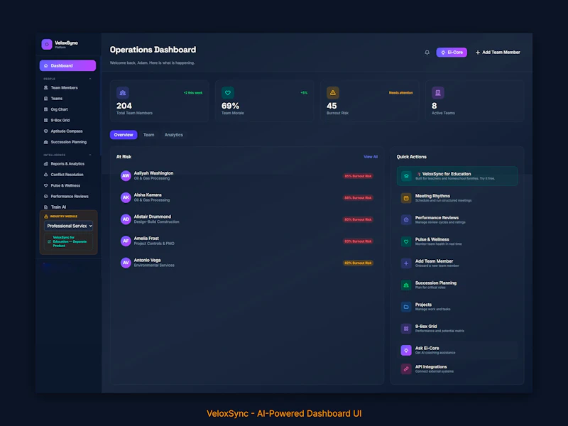 VeloxSync screenshot 6