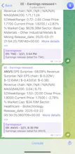 Earnings Eye gallery image