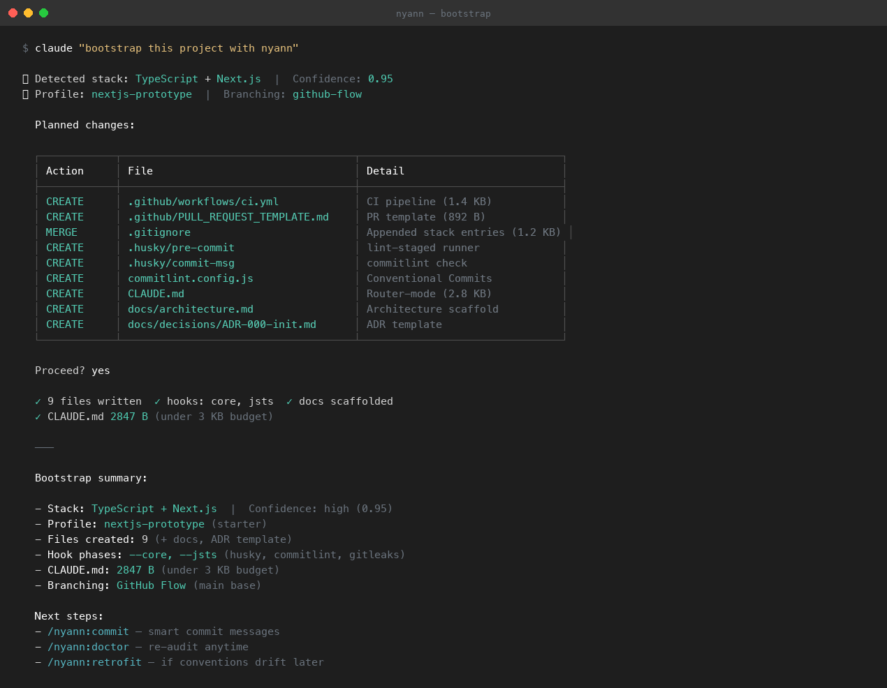  Nyann – Project Governance for Claude gallery image