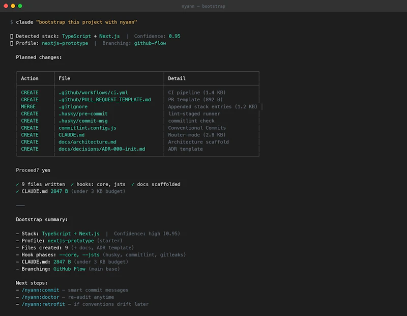  Nyann – Project Governance for Claude screenshot 1