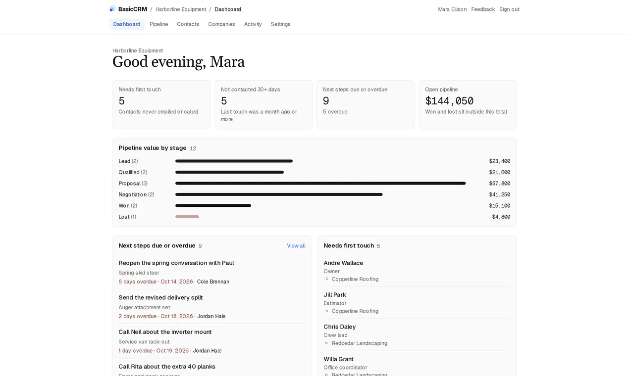 BasicCRM gallery image