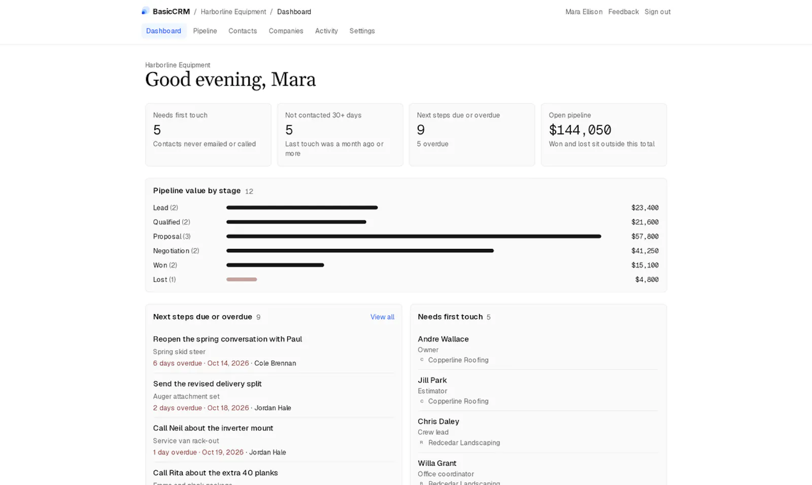 BasicCRM screenshot 6