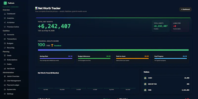 Fedha.io screenshot 3