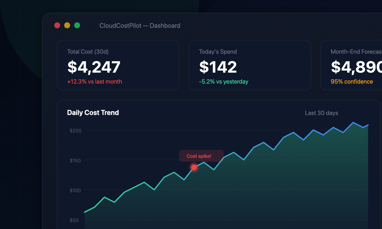 CloudCostPilot gallery image
