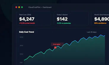 CloudCostPilot gallery image
