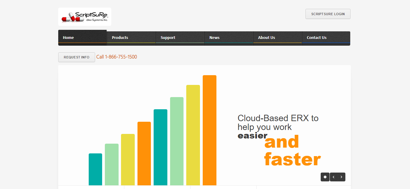 ScriptSure gallery image