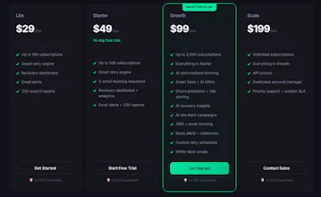 ChurnShield gallery image