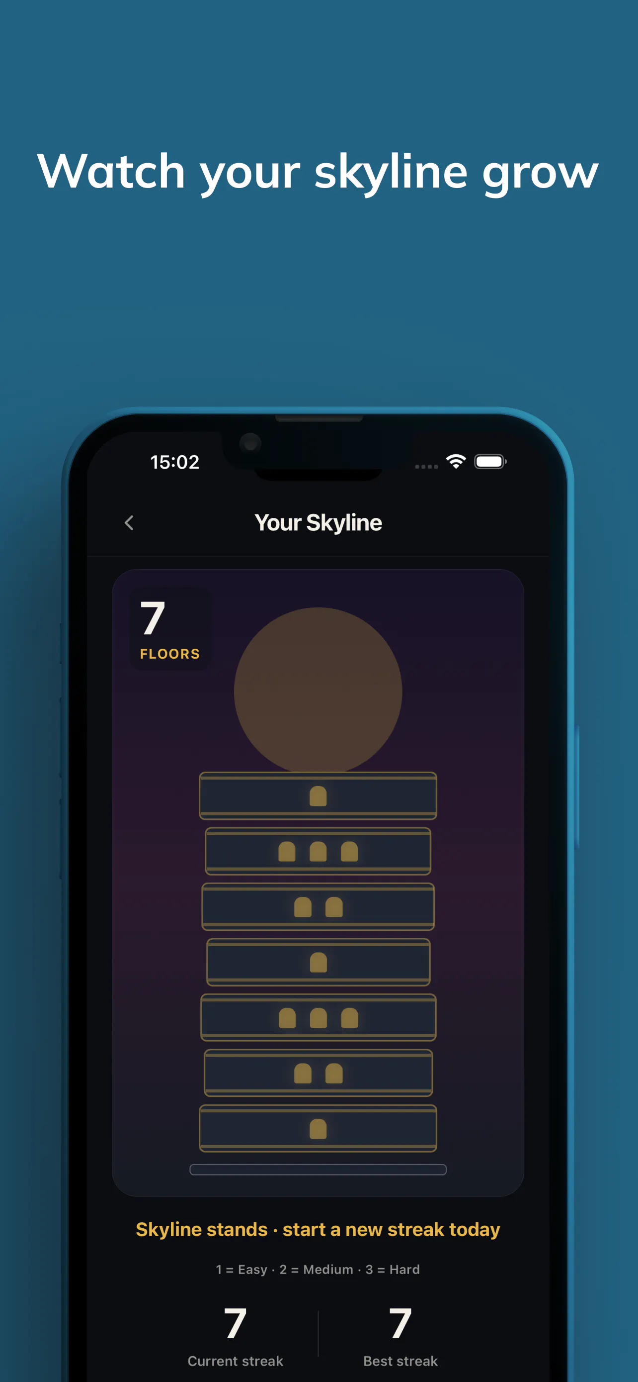 Daily Skyline gallery image
