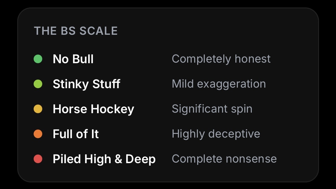 The Bull Meter gallery image