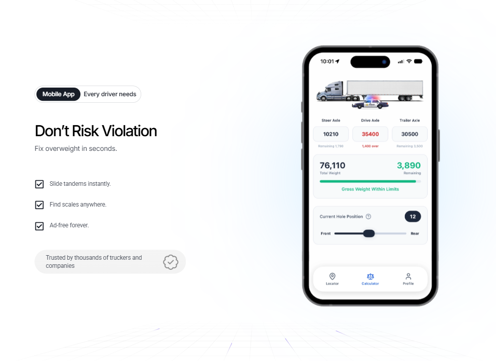 Scale Right gallery image