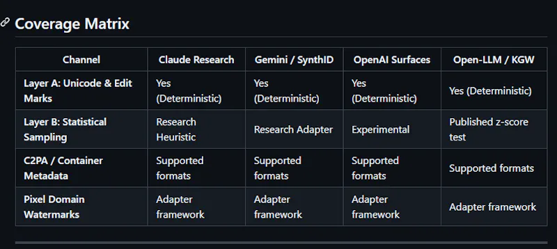 ClaudeMark screenshot 2