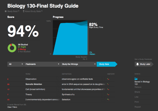 StudyBlue gallery image