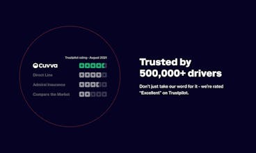 Cuvva Smart Pricing gallery image