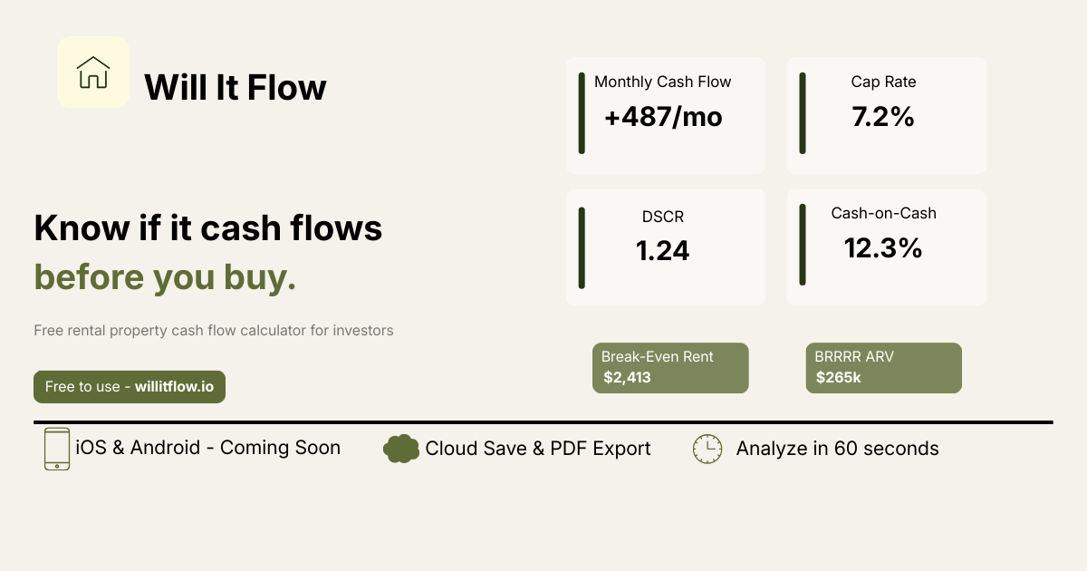 Will It Flow gallery image