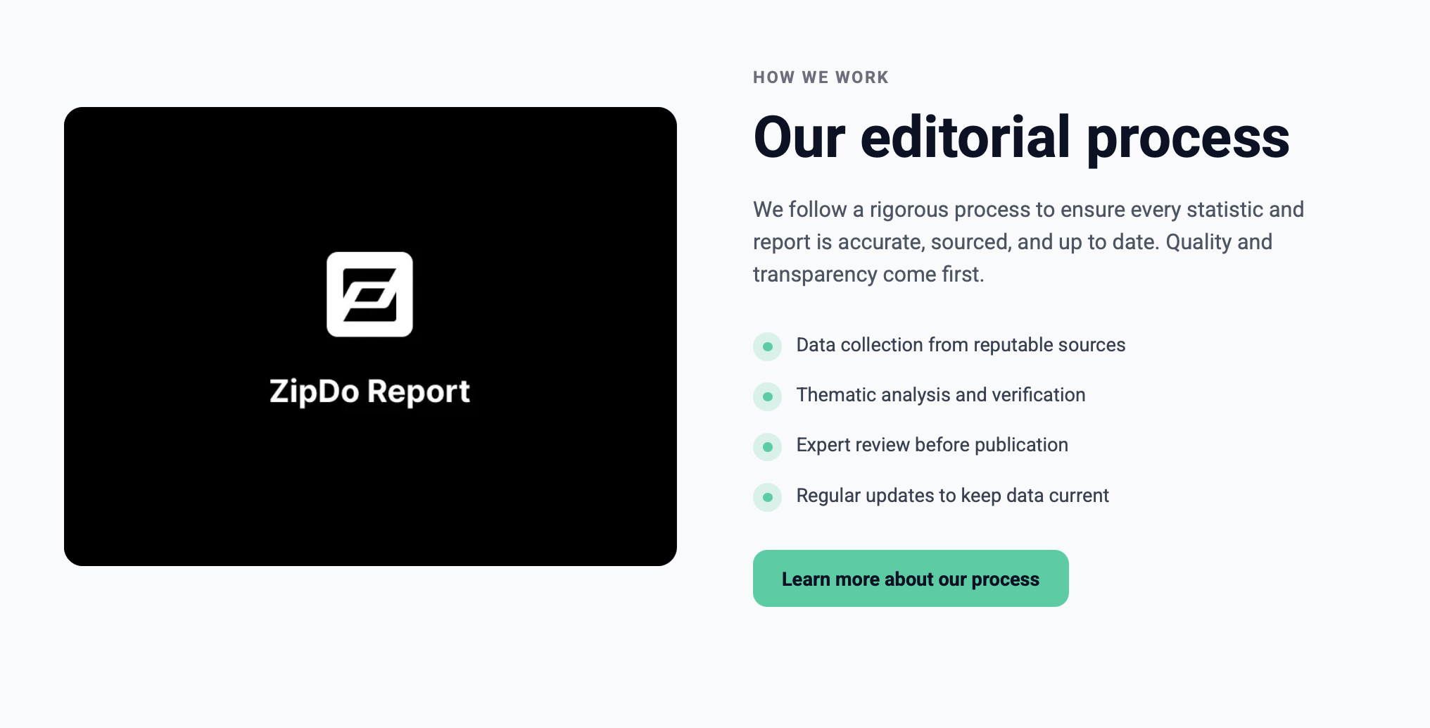 ZipDo Market Research Services & Data gallery image