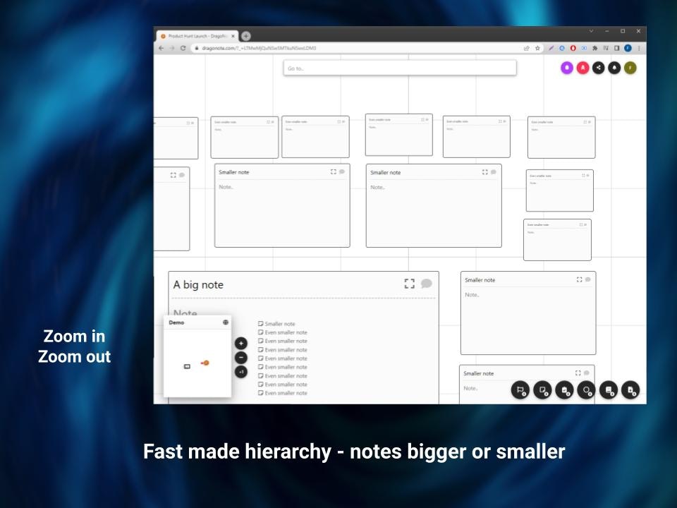 DragoNote gallery image