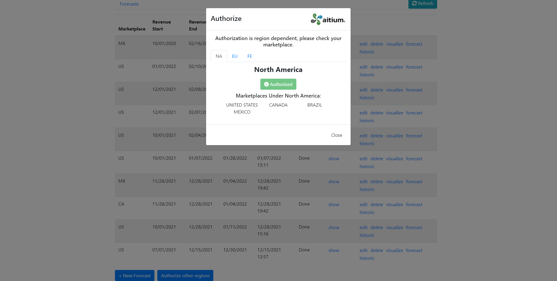aitium® gallery image