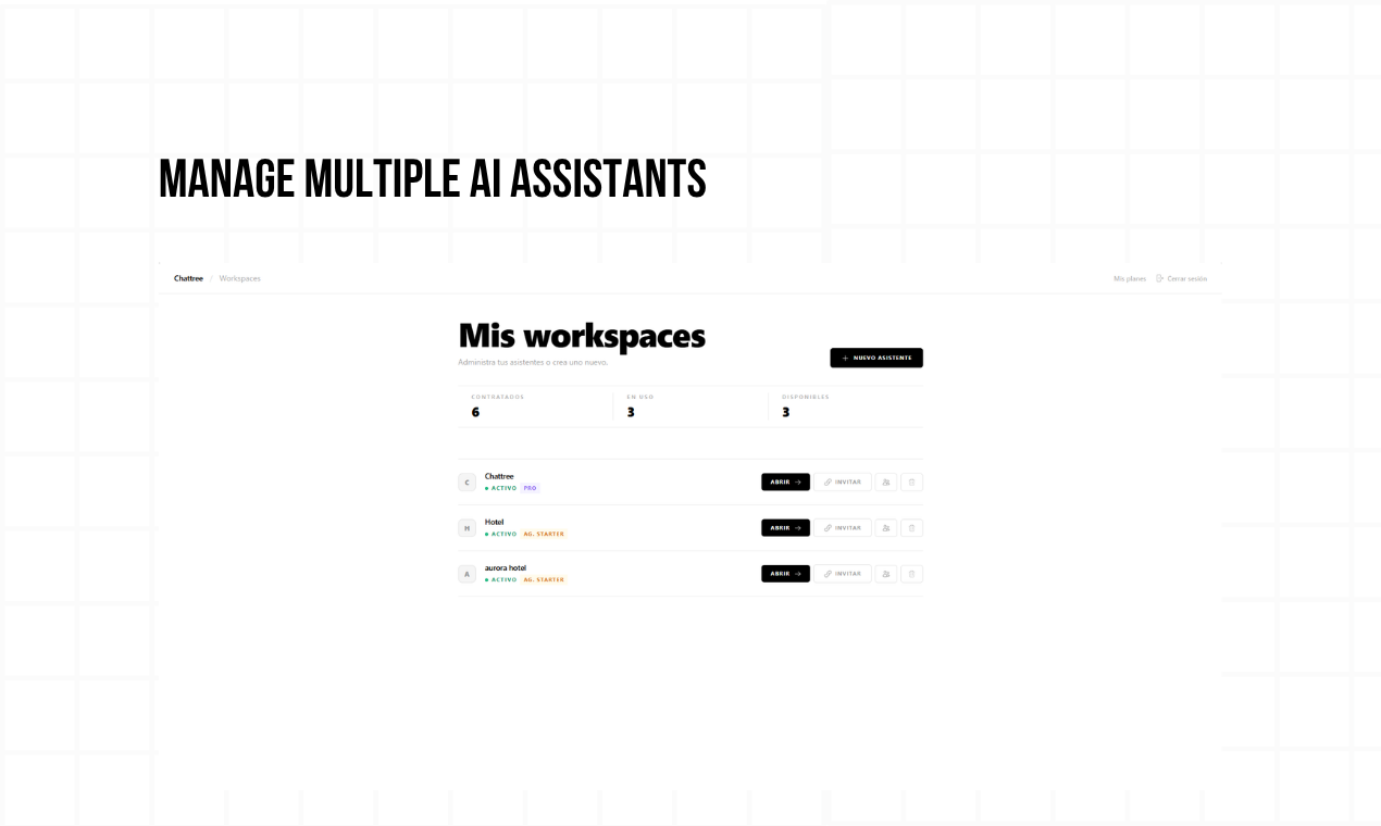 Chattree gallery image