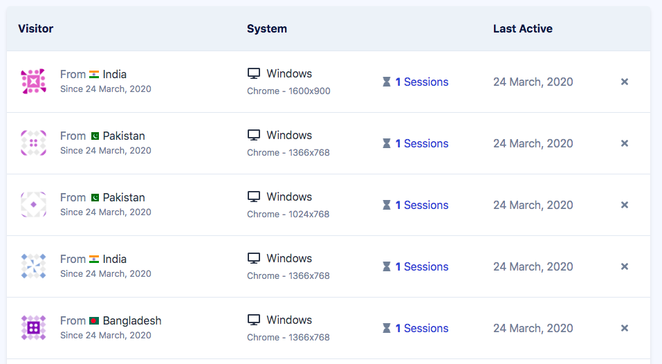 ClickStory gallery image