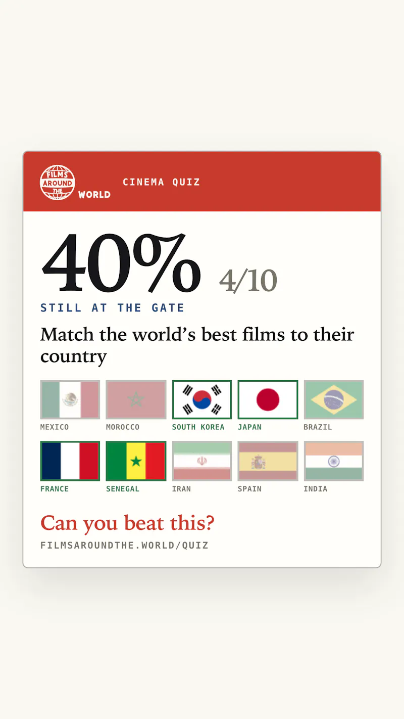 Films Around the World screenshot 6