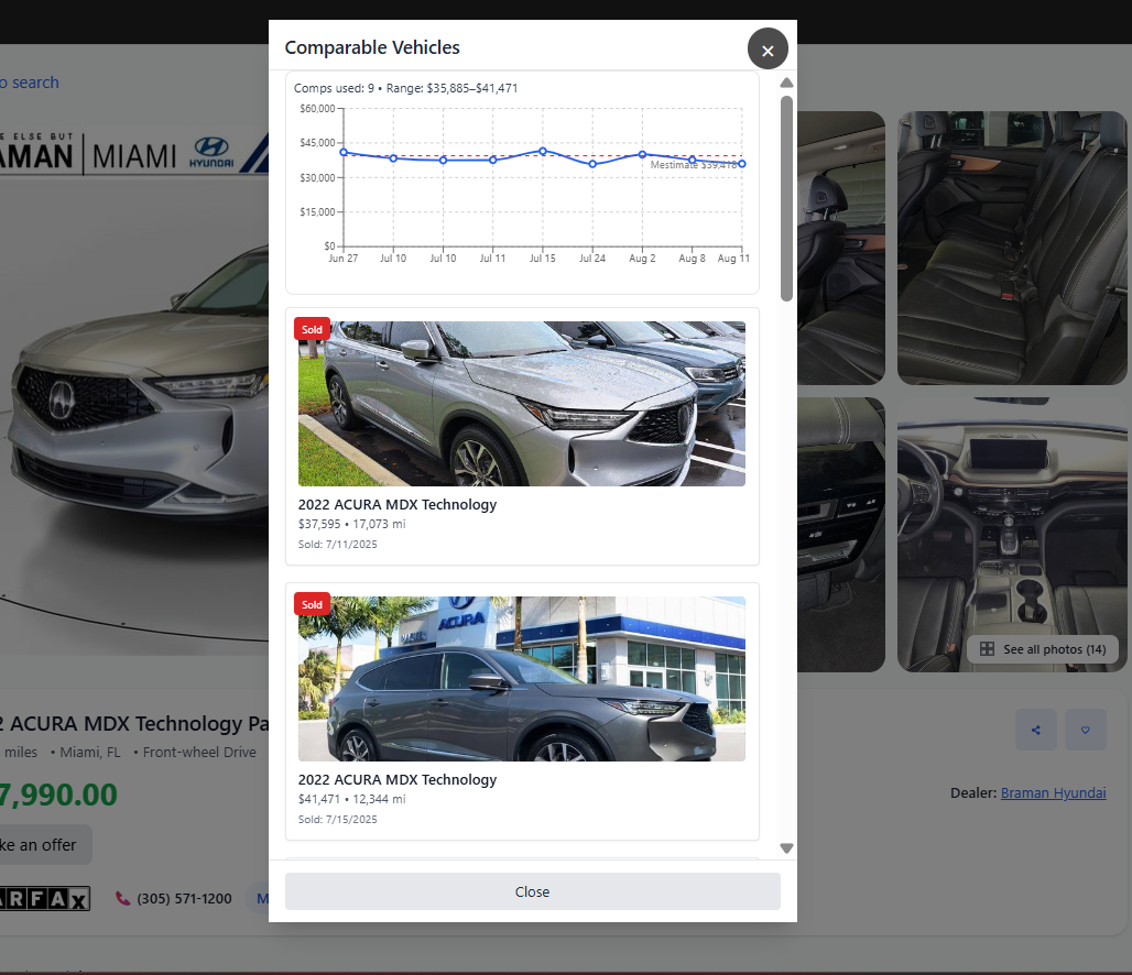 Dichtbij - De Zillow voor gebruikte auto's - zie Actieve lijsten Mestimates. media 2