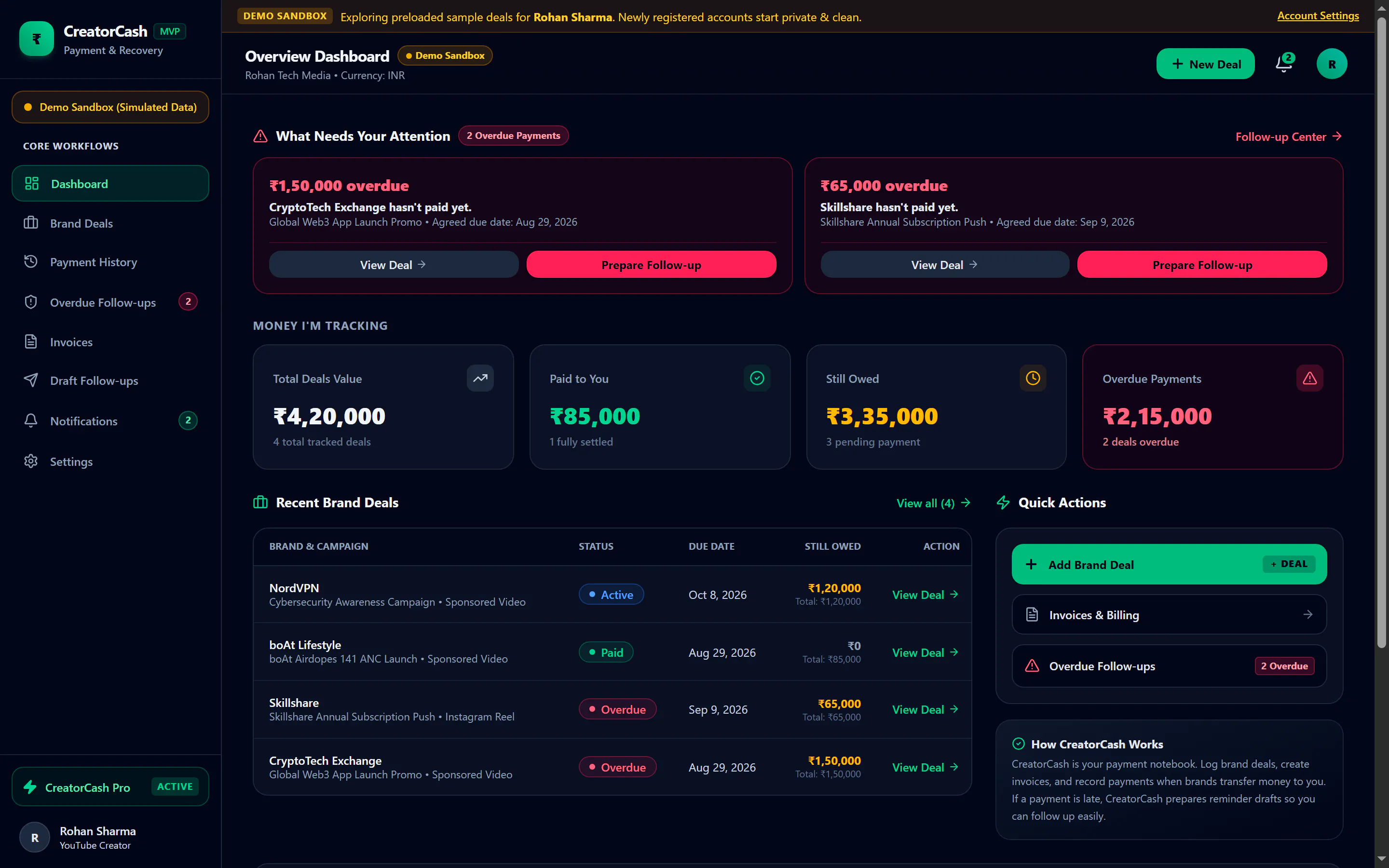 CreatorCash gallery image