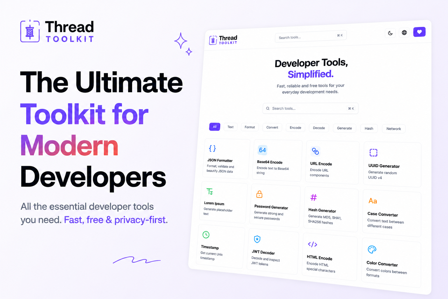 Threads Toolkit