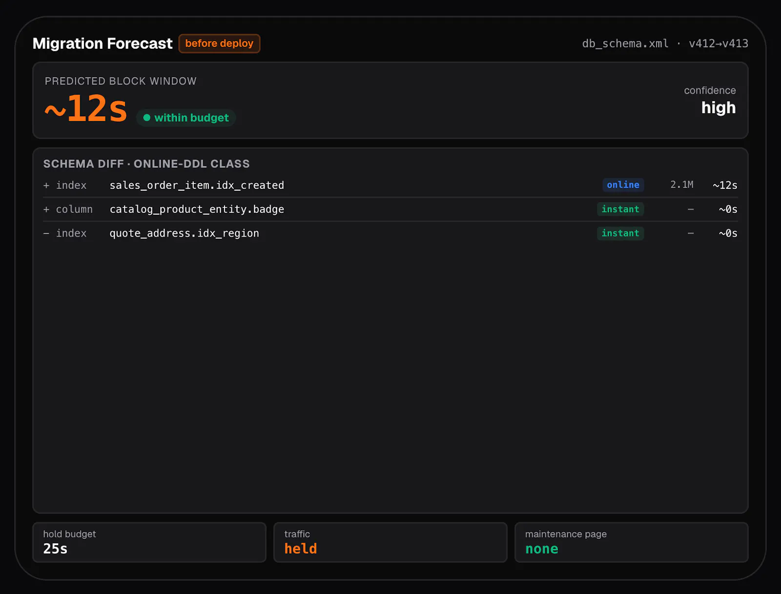 Orbit Deploy screenshot 3