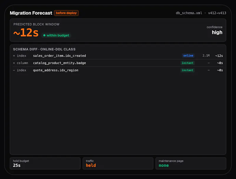 Orbit Deploy screenshot 3