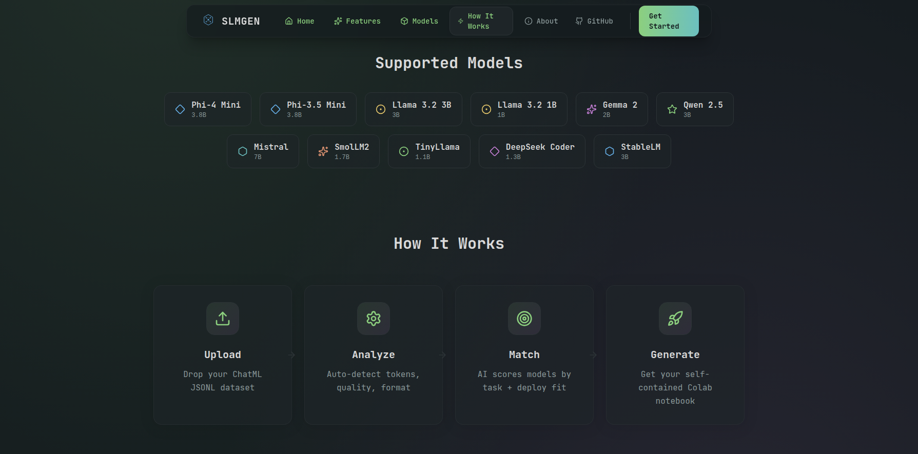 SLMGen - Screenshot 2 showing product features and functionality
