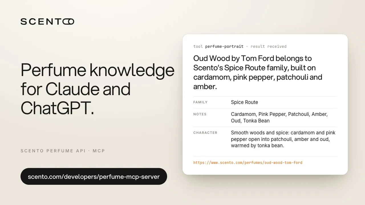 Scento Perfume API gallery image