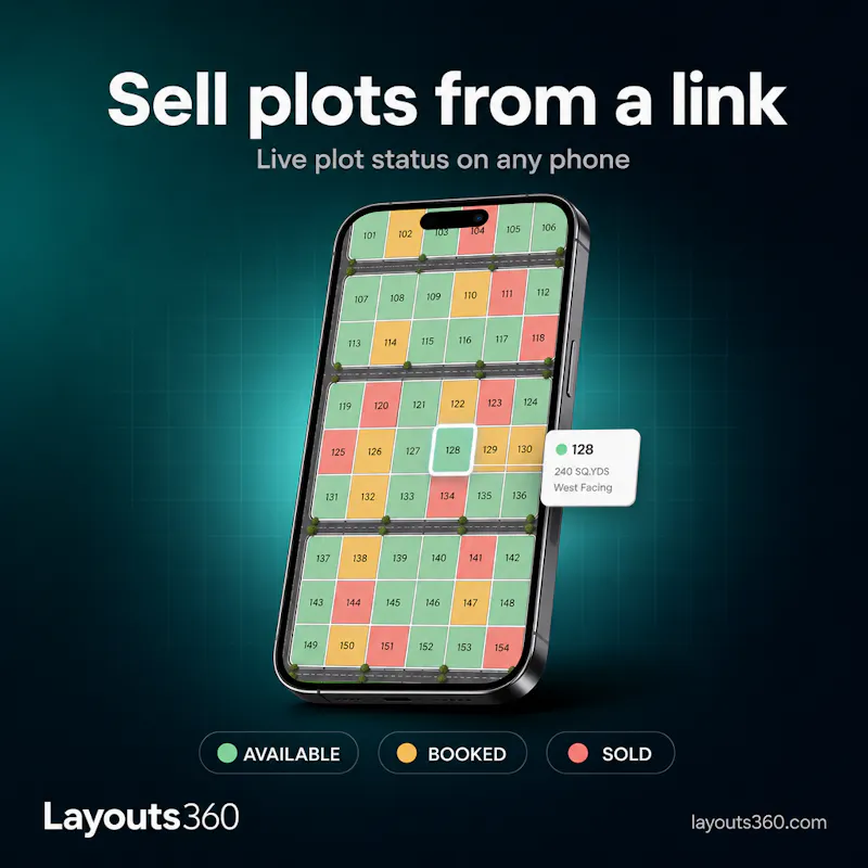 Layouts360 screenshot 1