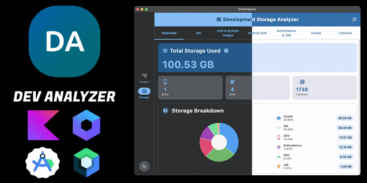 DevAnalyzer gallery image
