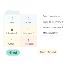 MySI Intelligent Hiring Platform gallery image