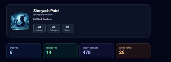 GitProfileAi gallery image