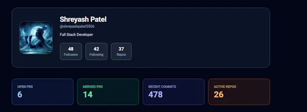 GitProfileAi gallery image
