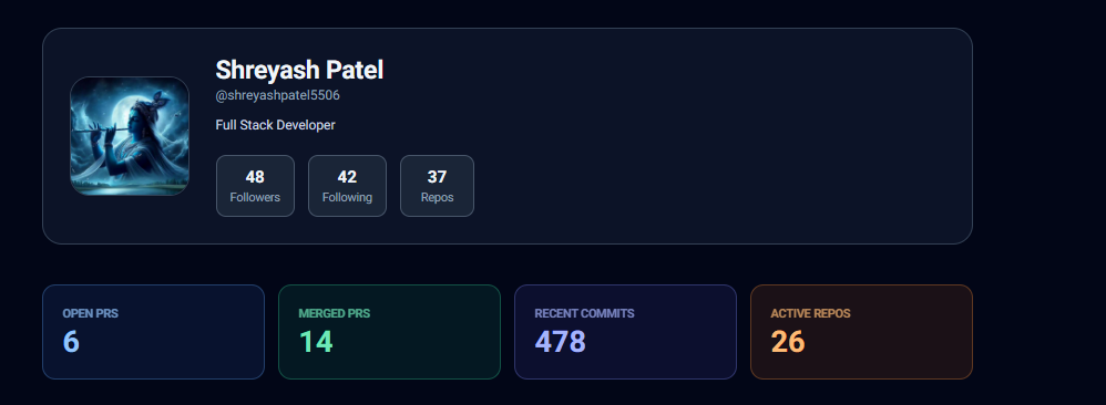 GitProfileAi - Screenshot 2 showing product features and functionality