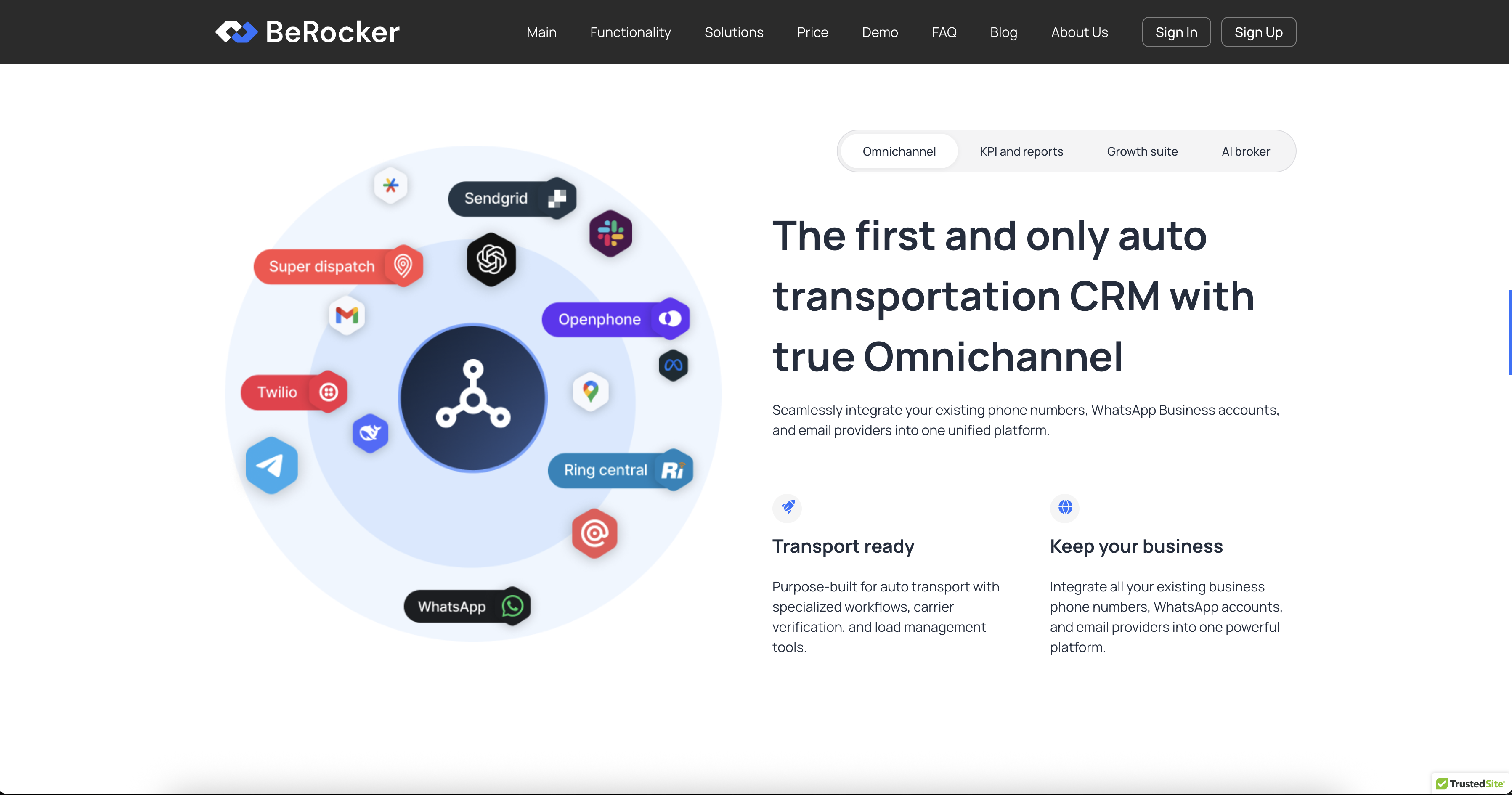 BerockerあなたはCRMを持っています - 自動車輸送ブローカーにとって最も強力なCRMメディア4
