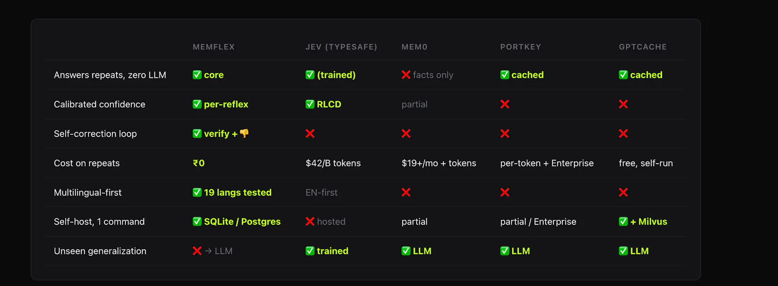 Memflex screenshot 3