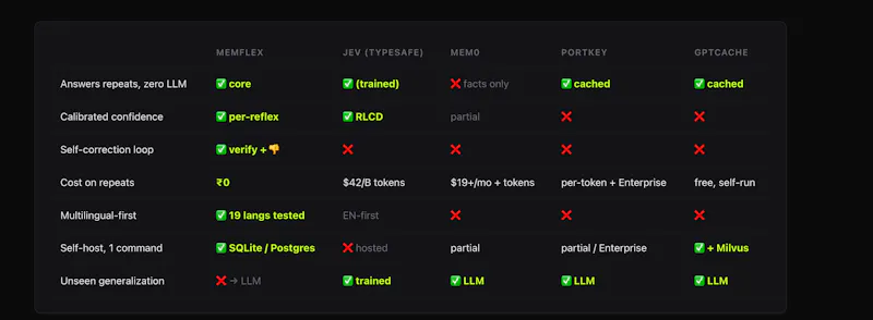 Memflex screenshot 3